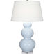 Robert Abbey Triple Gourd 33 inch 150 watt Baby Blue Table Lamp Portable Light in Lucite A361X - Open Box